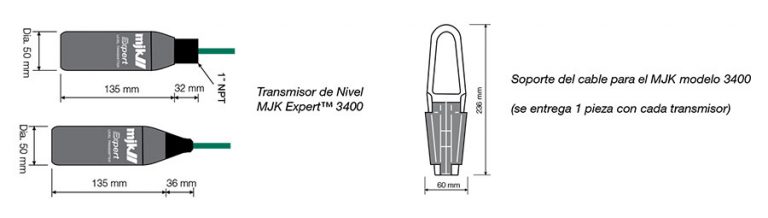 Almacenaje de Nivel MJK Expert™ Log 3400 dimensiones